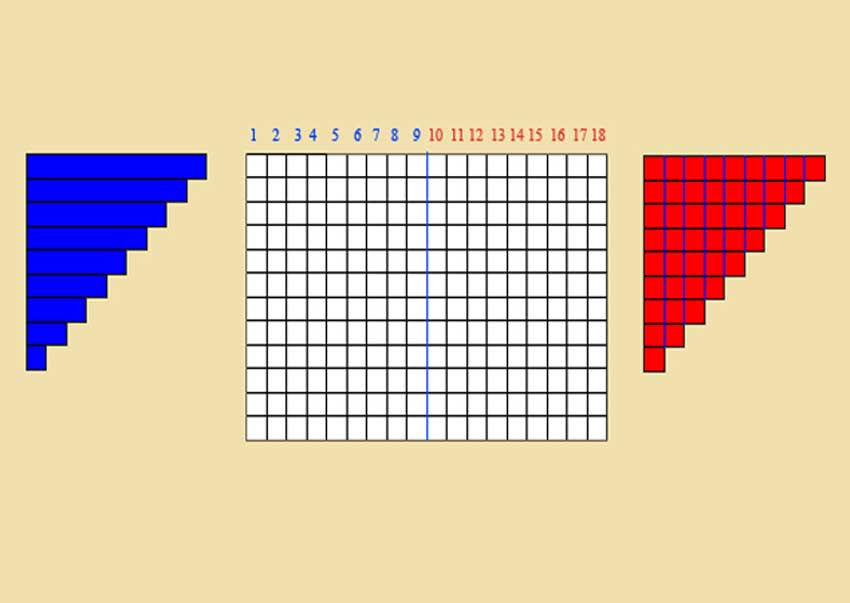 Subtraction Strip Board